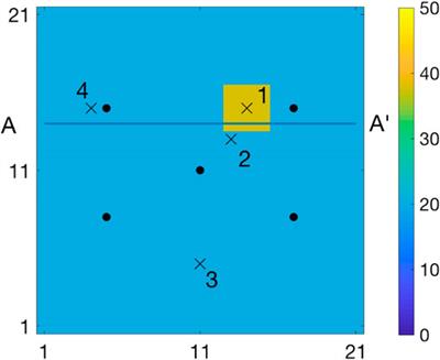 Spatio-Temporal Inversion Using the Selection Kalman Model